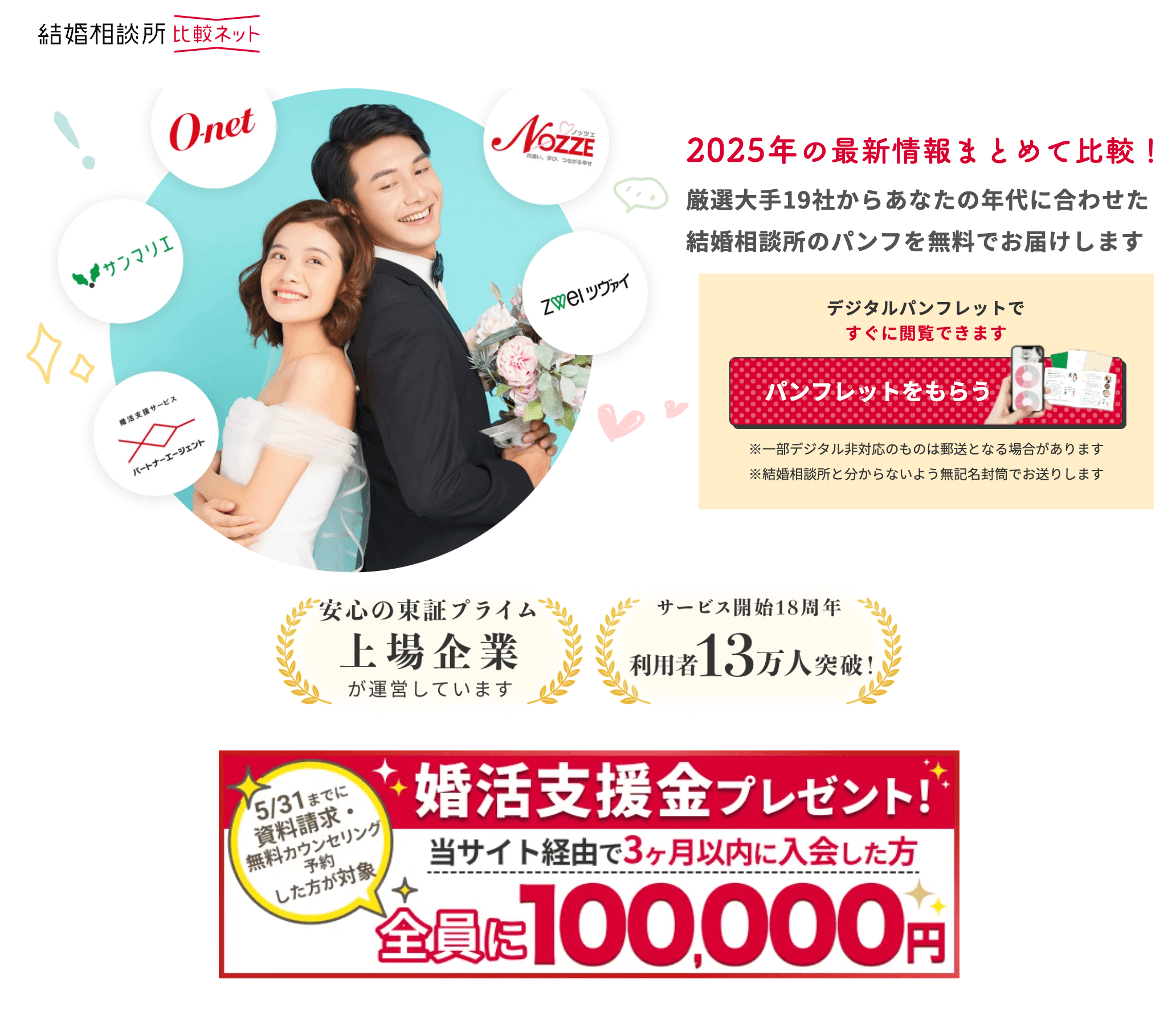 結婚情報比較ネット